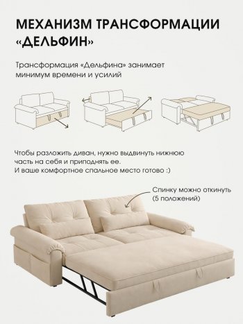 Диван-кровать ЛУНО 160см в Артёмовске - mebel154.com