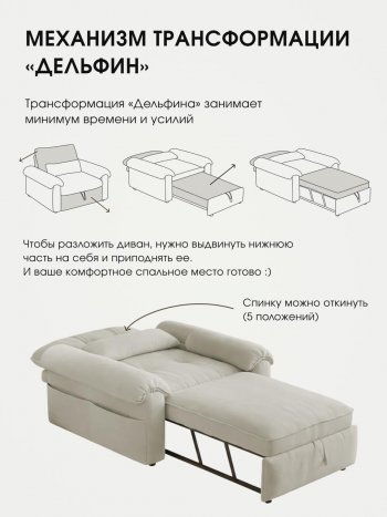 Кресло-кровать ЛУНО 105см в Артёмовске - mebel154.com